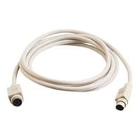 image for Din Connector Cables