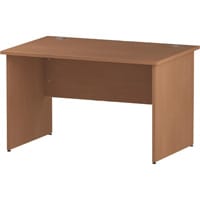 Impulse Rectangular Panel End Office Desk Beech W1200xD800mm
