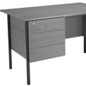 Standard Leg Rectangular Desks