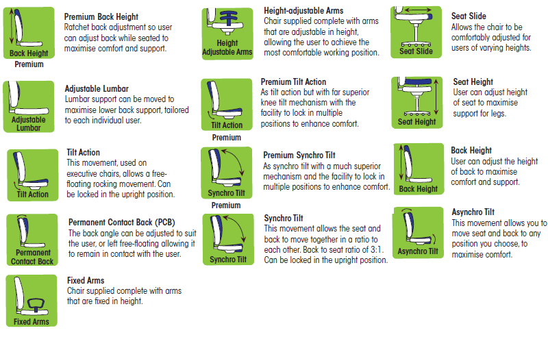 Chair Guide